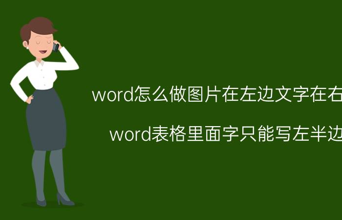 word怎么做图片在左边文字在右边 word表格里面字只能写左半边？